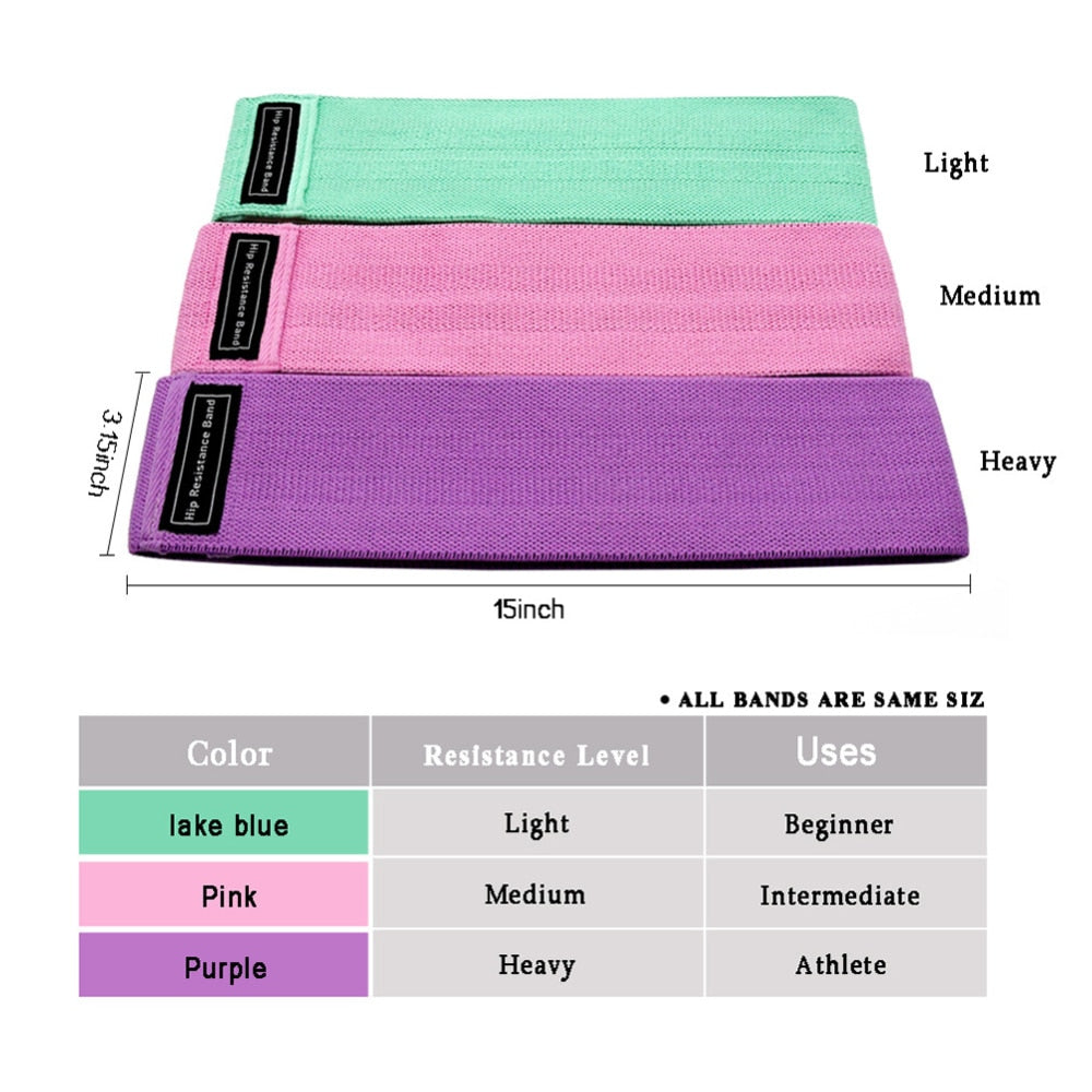 3-Piece Resistance Bands Set for Fitness Training