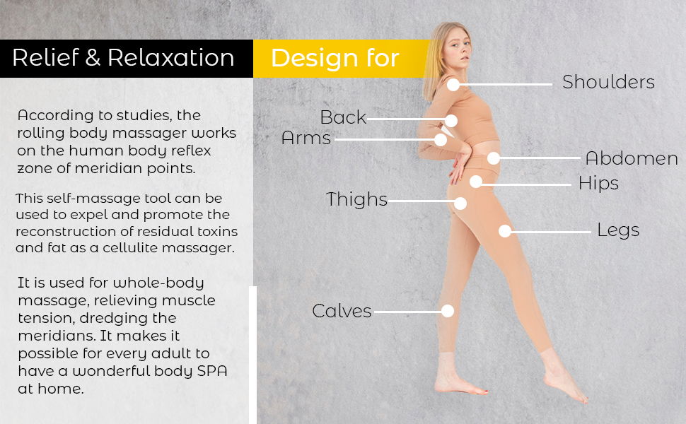Handheld Rolling Body Massager